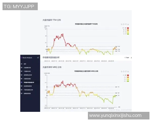 数据模型深度解析德布劳内未来赛场胜率走势预测